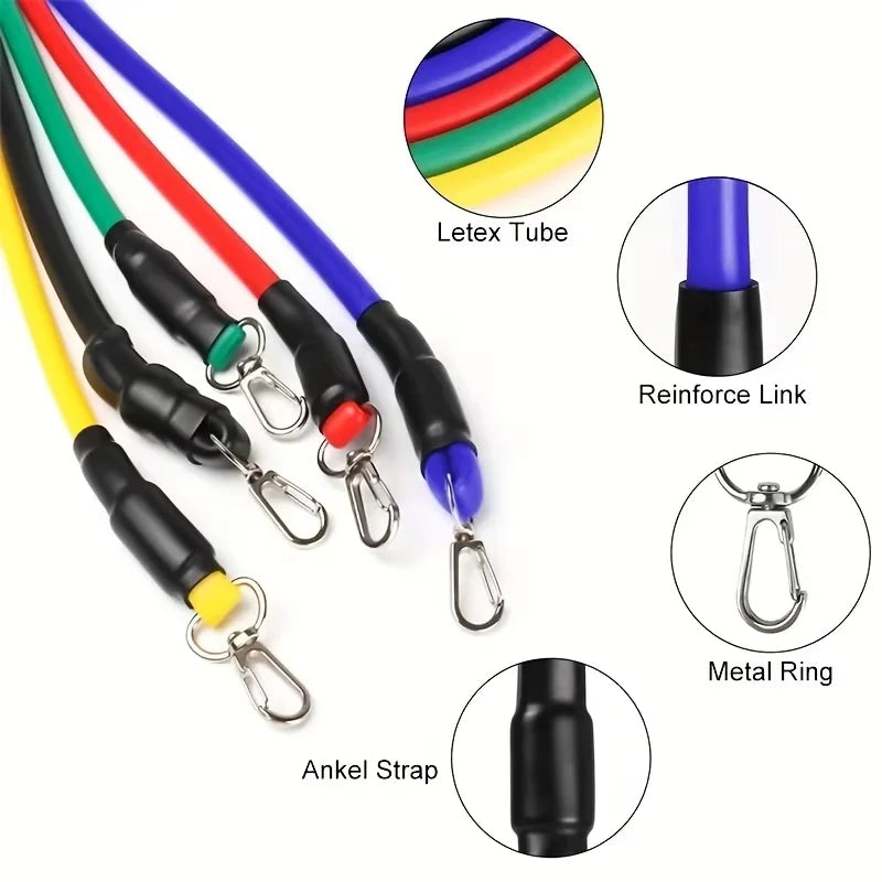 RESISTANCE BAND TRAINING BUNDLE