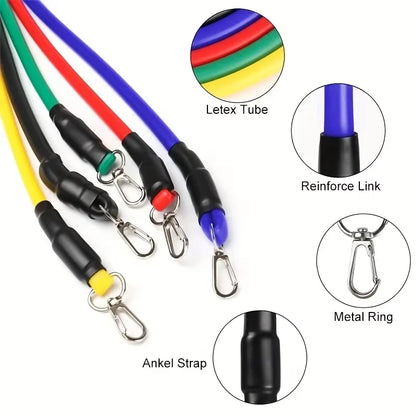 RESISTANCE BAND TRAINING BUNDLE